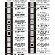 Thiết bị điện 9